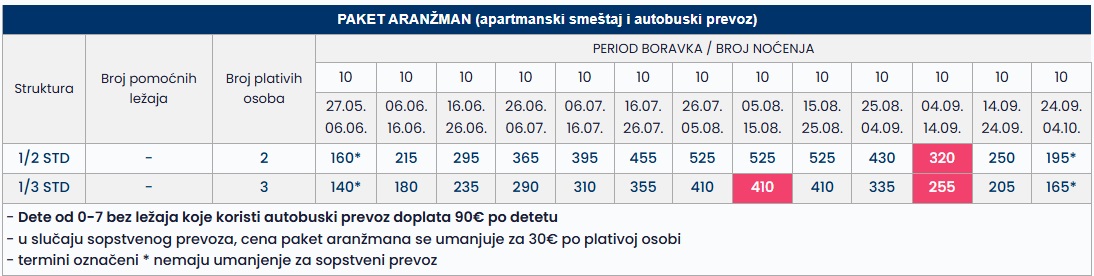 vila daskalos lefkada cenovnik Cenovnik