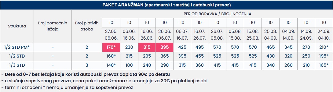 vila teodora lefkada cenovnik Cenovnik