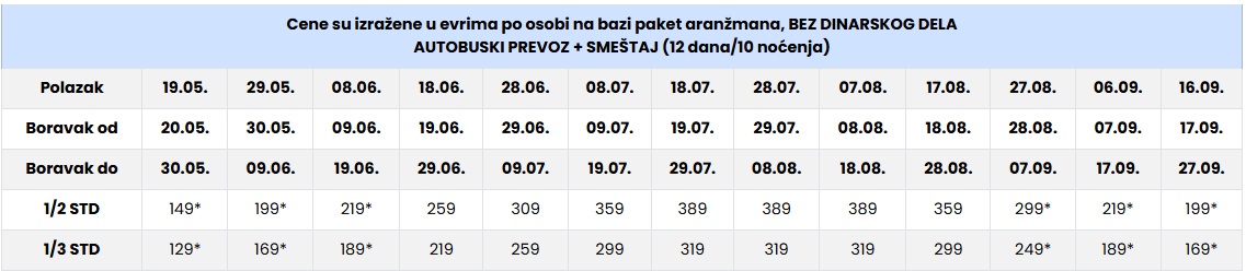 vila silvia stavros cenovnik Cenovnik