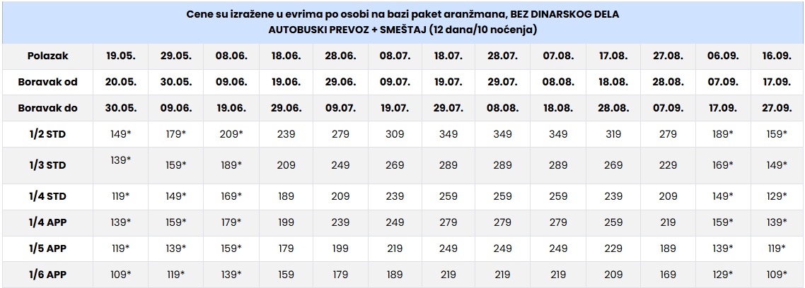 vila terzis nea vrasna cenovnik Cenovnik