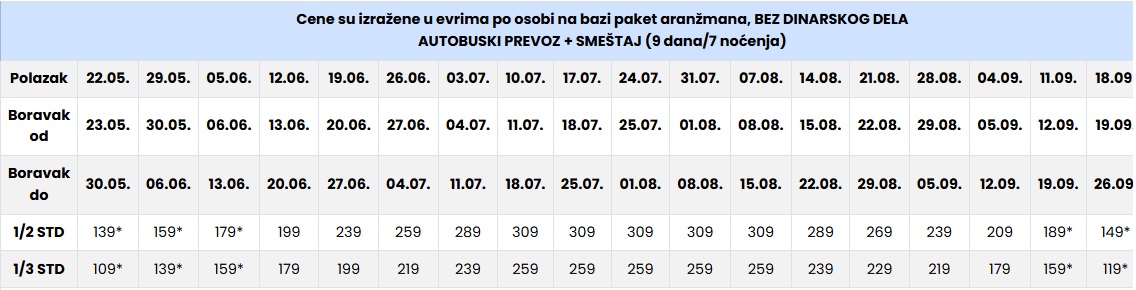 vila areta 2 paralia cenovnik Cenovnik