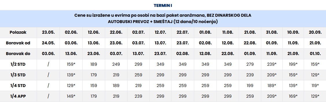 vila kipos 2 nei pori cenovnik 1 termin Cenovnik
