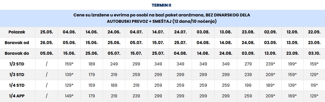 vila kipos 2 nei pori cenovnik 2 termin Cenovnik