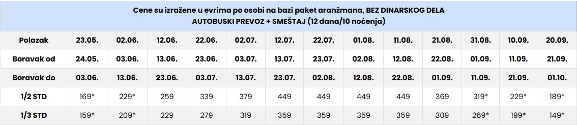vila marabu nei pori cenovnik Cenovnik