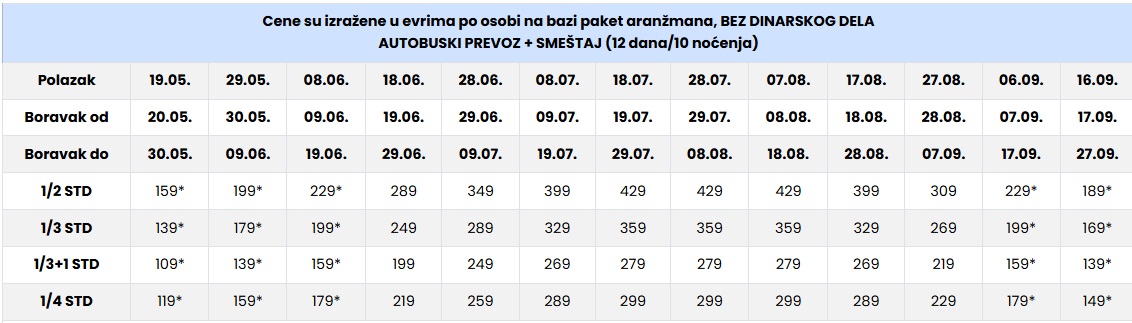 vila mina lux cenovnik stavros Cenovnik
