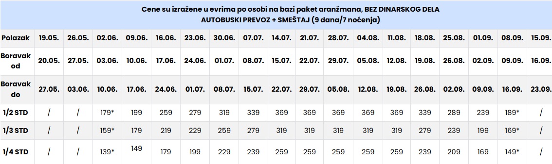 vila tasos nea vrasna cenovnik Cenovnik