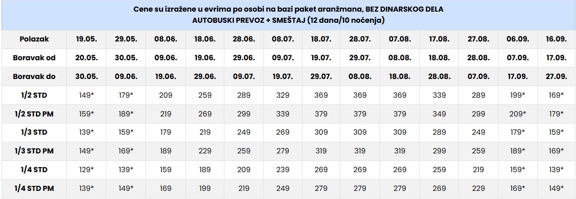 vila teo asprovalta leto 2026 cenovnik Cenovnik