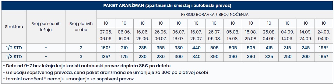 vila limona parga cenovnik Cenovnik
