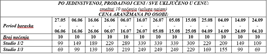 vila matsouca lefkada sopstveni cenovnik Cenovnik