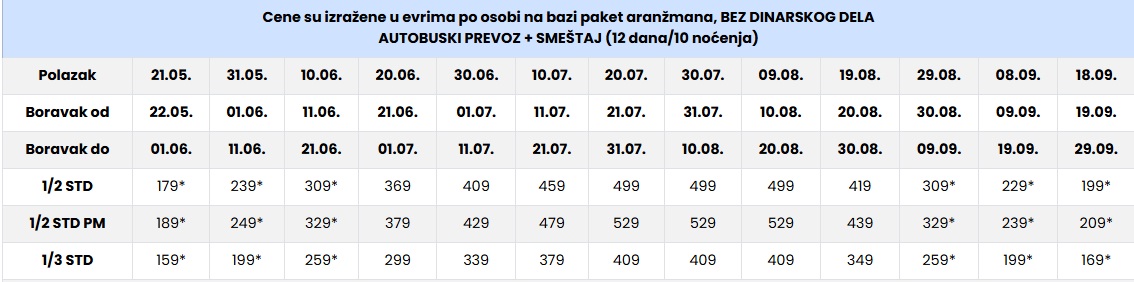 vila sisi neos marmaras cenovnik Cenovnik