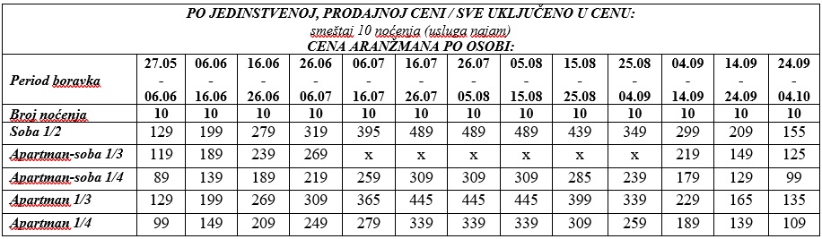 vila sunny garden lefkada sopstveni cenovnik Cenovnik