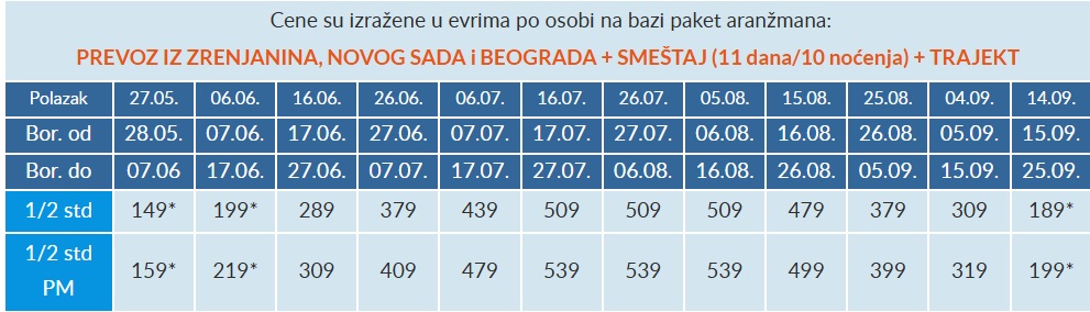 vila rania tasos potos cenovnik Cenovnik
