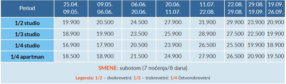 vila milsa lux sokobanja cenovnik 7 nocenja paket Cenovnik