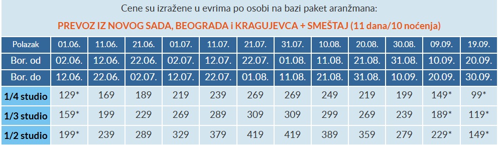 VILA ELANIOS ZEUS STAVROS CENOVNIK Cenovnik