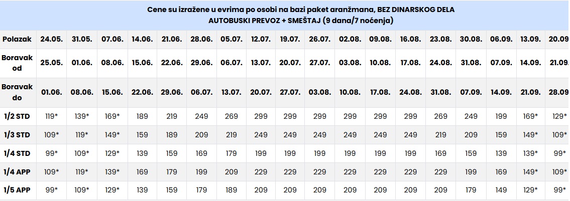 vila alexandrio nei pori cenovnik Cenovnik