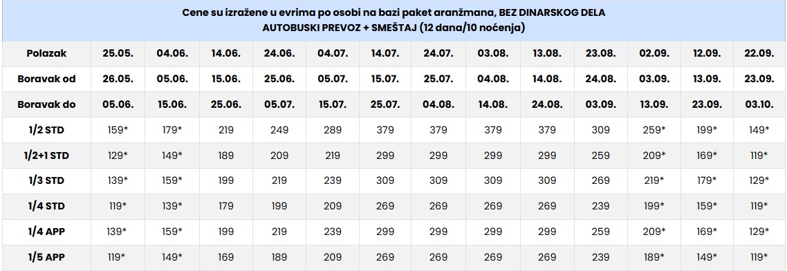 vila kanakis nei pori cenovnik Cenovnik