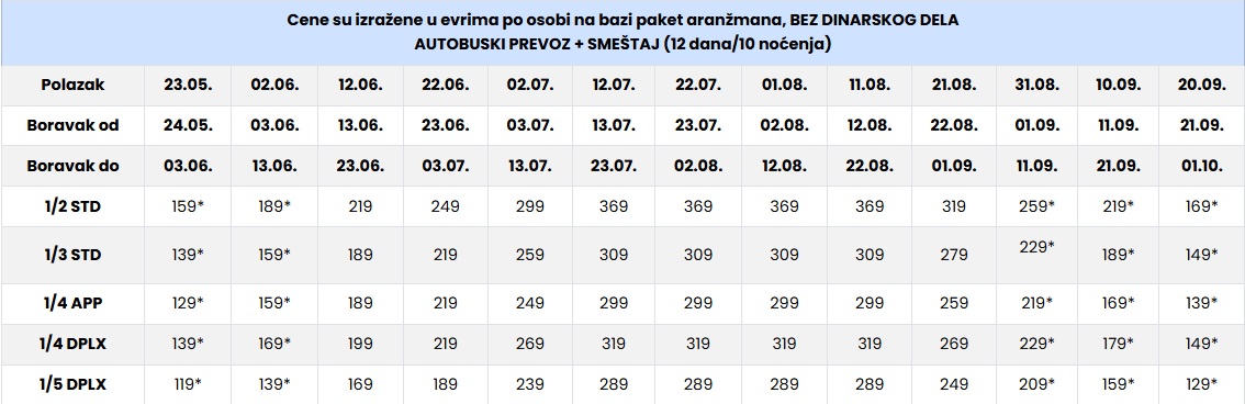 vila poseidon cenovnik nei pori Cenovnik