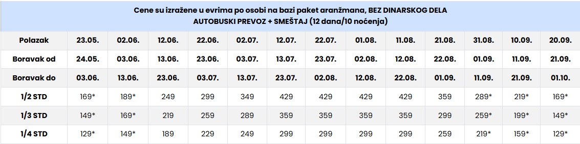 vila sanja nei pori cenovnik leto Cenovnik