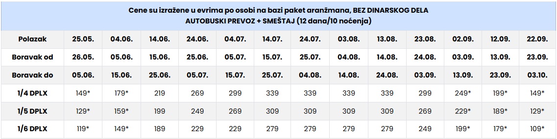 vila skifos leto 2026 cenovnik nei pori Cenovnik