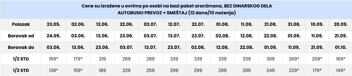 vila despina paralia cenovnik Cenovnik
