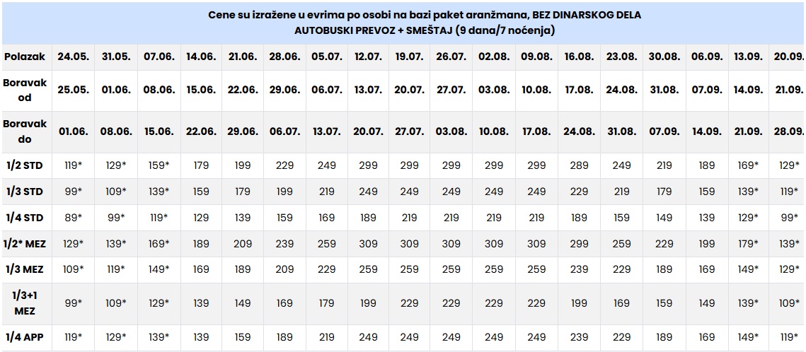 vila ioanna nei pori 2026 leto cenovnik Cenovnik