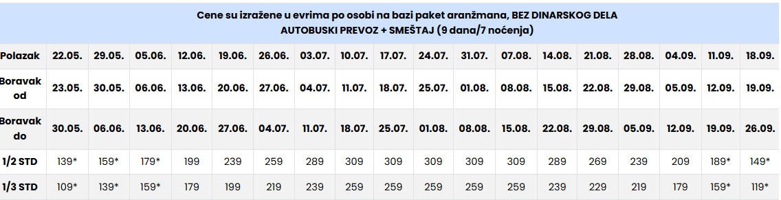 vila soto paralia cenovnik Cenovnik