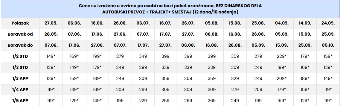 vila costalina limenas cenovnik Cenovnik
