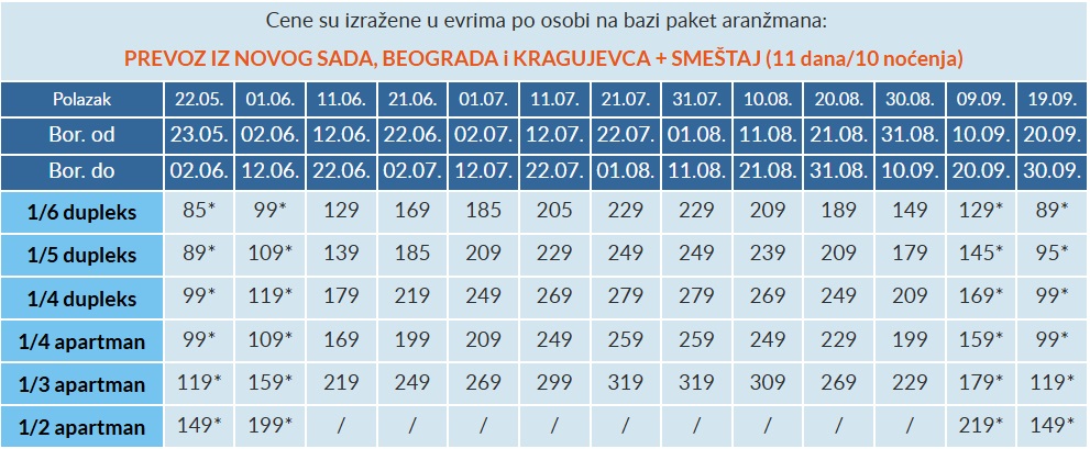 vila ioannis asprovalta cenovnik Cenovnik