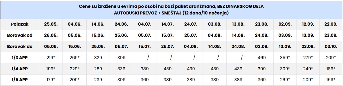 vila mariza nei pori leto 2026 cenovnik Cenovnik