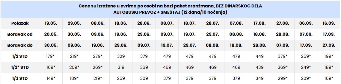 vila orosimo pefkohori cenovnik Cenovnik