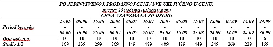 SONY DSC Cenovnik