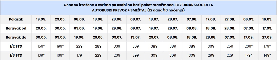 vila sultana asprovalta cenovnik Cenovnik