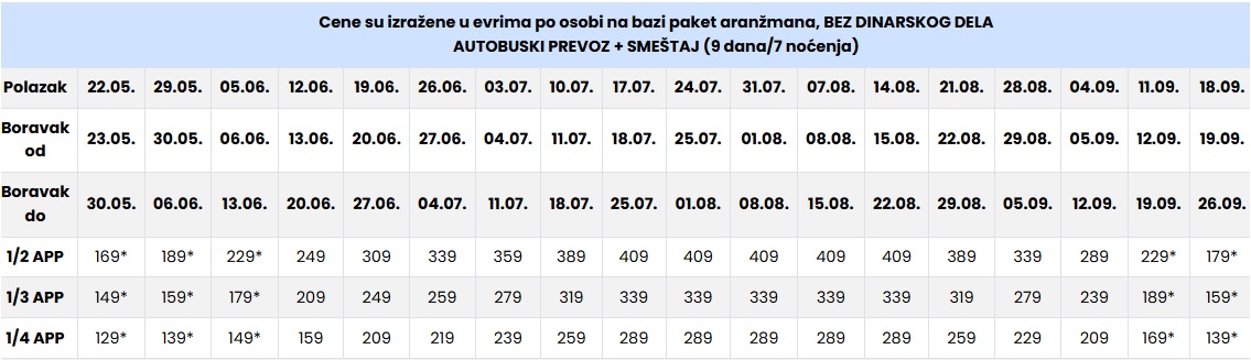 vila zoe lux paralia cenovnik Cenovnik