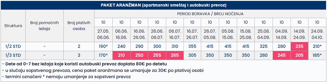 MARIA EVIA EDIPSOS CENOVNIK Cenovnik