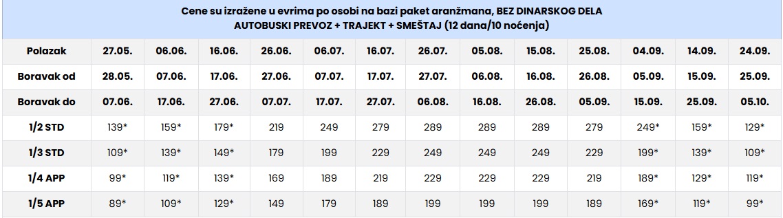 vila evi pefki cenovnik Cenovnik