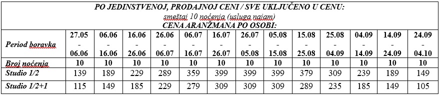 vila filios lefkada sopstveni cenovnik Cenovnik