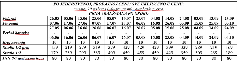 vila george lefkada busi cenovnik Cenovnik