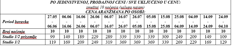 vila george lefkada sopstveni cenovnik Cenovnik