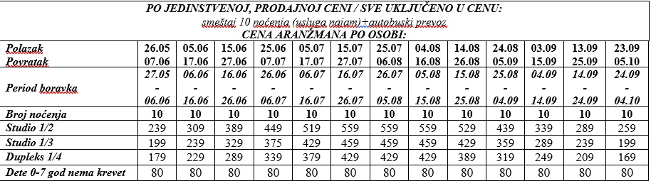 SONY DSC Cenovnik