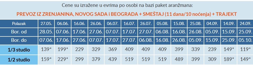 vila votsalo tasos potos cenovnik Cenovnik