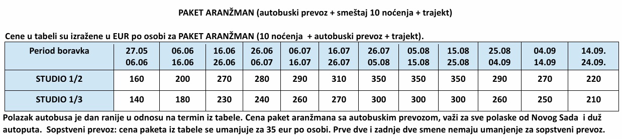 vila edipsos inn evia cenovnik 2026 leto Cenovnik