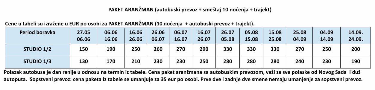 vila niovi edipsos evia naslovna sani Cenovnik