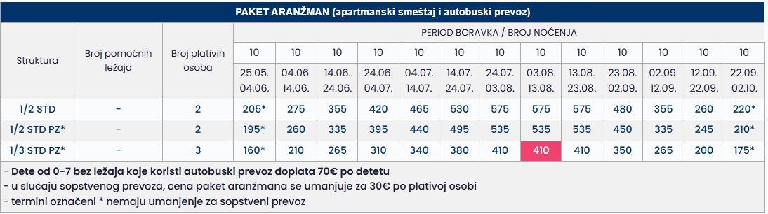 anesis vila neos marmaras cenovnik Cenovnik