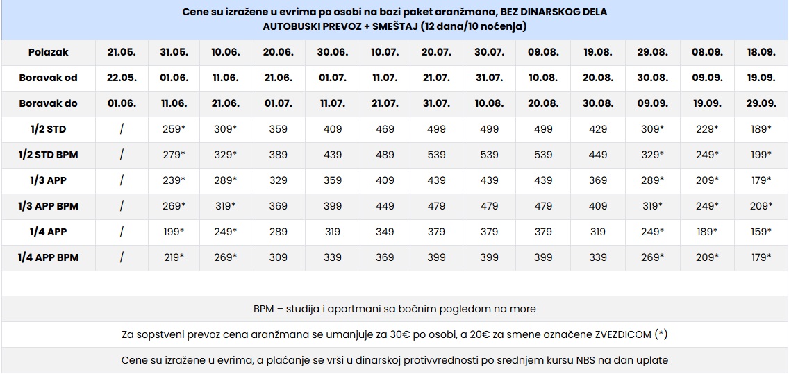 janis 1 neos marmaras 10 nocenja cenovnik vila janis 1 neos leto 2023
