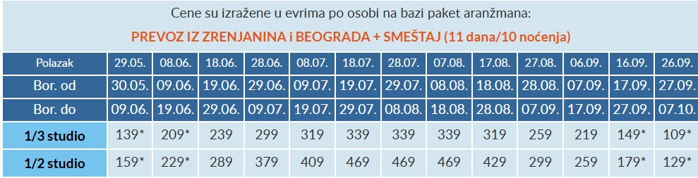 vila alcano neos marmaras cenovnik Cenovnik