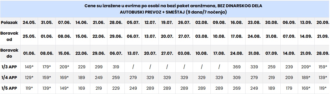 vila andonis premium nei pori 7 nocenja cenovnik Cenovnik