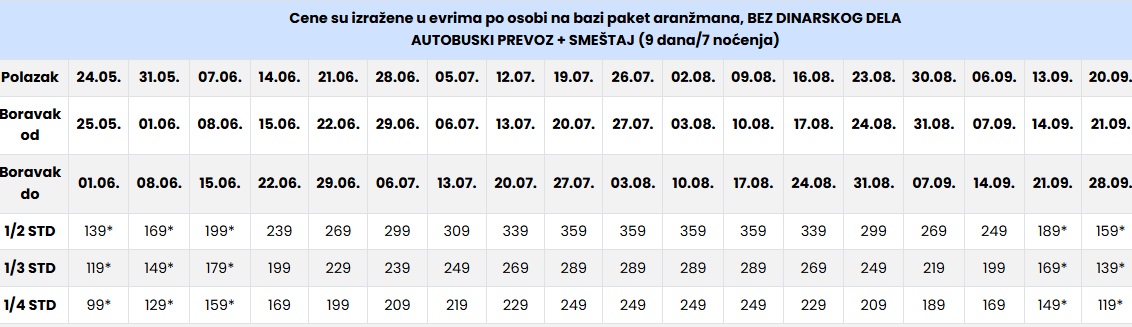 vila chrisanthi leptokaria Cenovnik