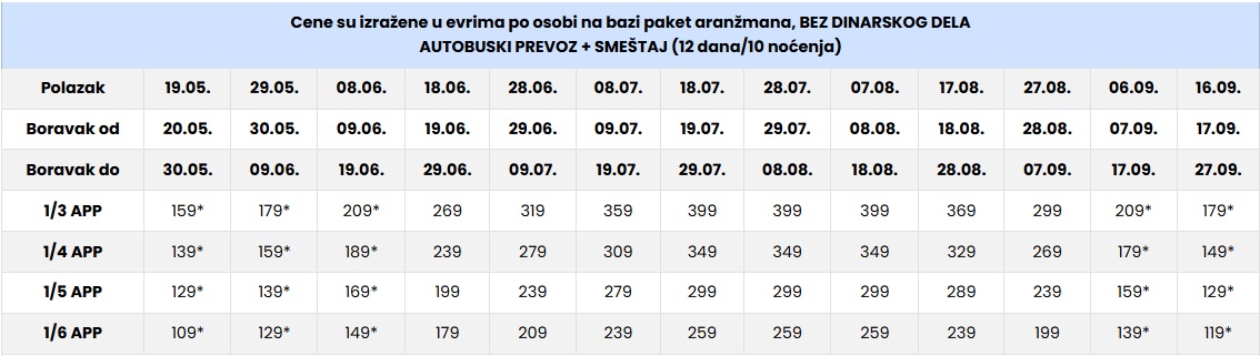 vila edis stavros cenovnik Cenovnik