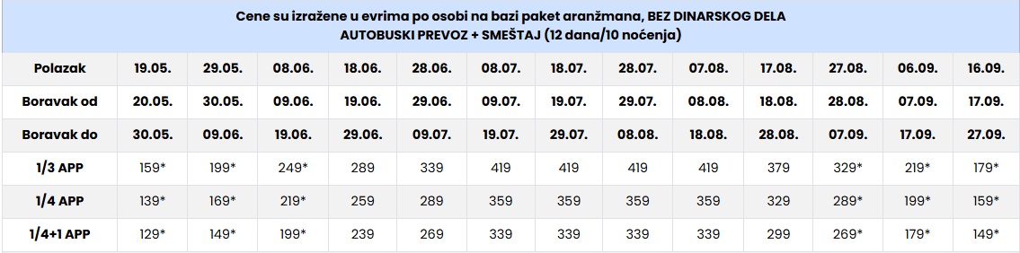 vila poseidon lux polihrono 10 nocenja cenovnik Cenovnik