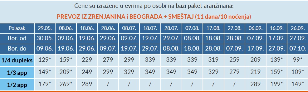 CREATOR: gd-jpeg v1.0 (using IJG JPEG v62), quality = 90 Cenovnik